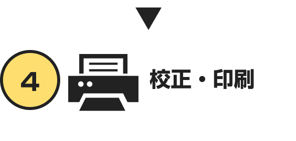 校正・印刷